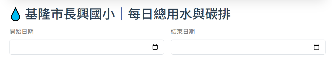 基隆市長興國小每日總用水與碳排